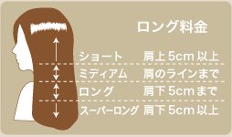 �����O����